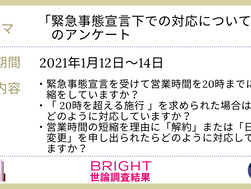 「緊急事態宣言下での対応について」アンケート結果(調査期間:2021年1月12日~14日)
