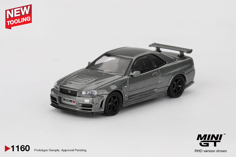 MiniGT - 1160 Nissan Skyline GT-R Dark Metal Gray (NISMO BNR34)