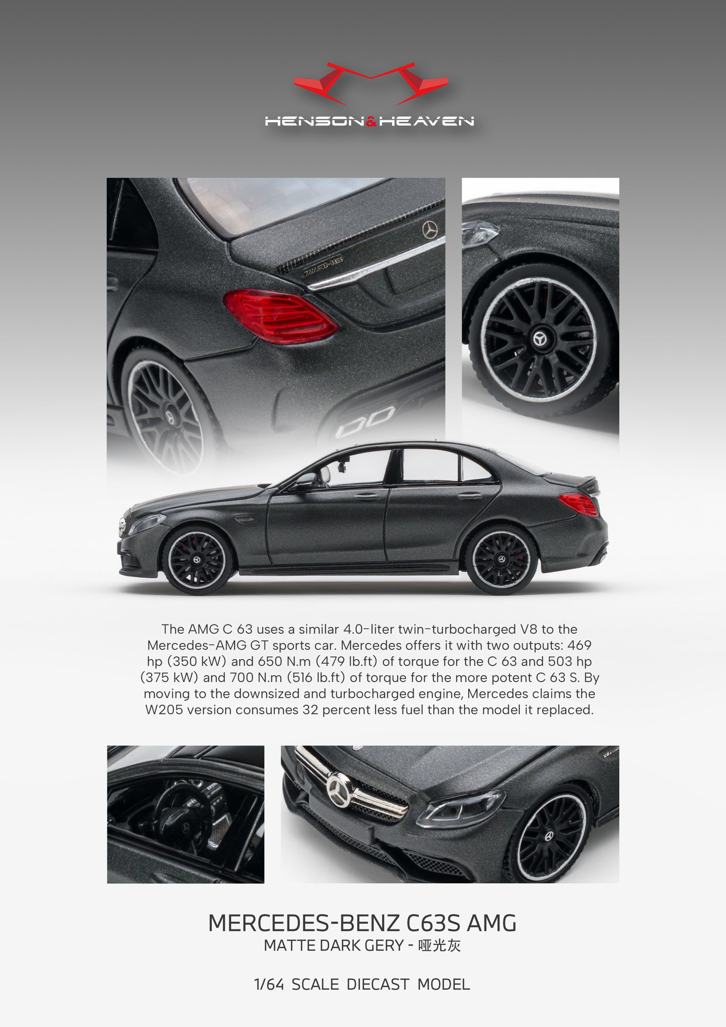 HH - Mercedes-Benz C63S AMG - Matte Dark Grey