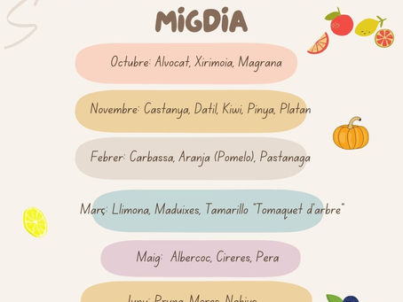 Activitats Espai Migdia 🥝