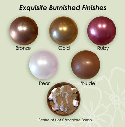 Choc Colours.jpg