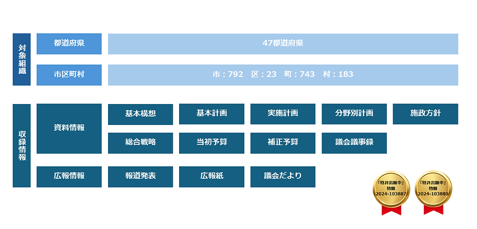 データベース③.png