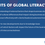 Thumbnail: Global Literacy: An Introduction