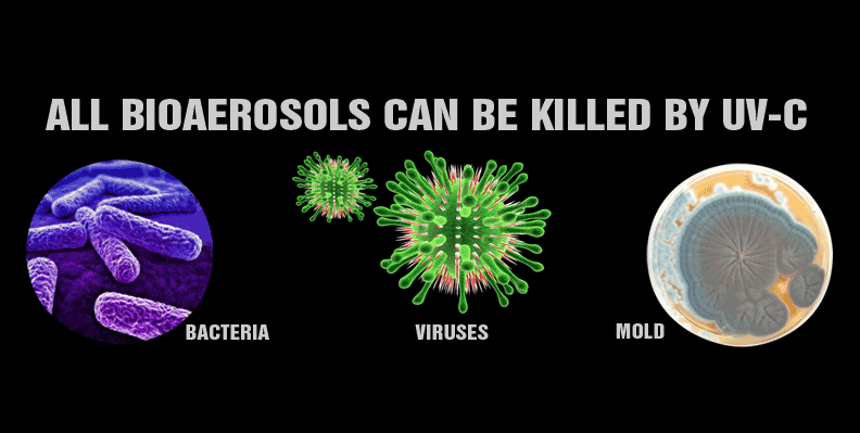 indoor air quality, UV light purifier