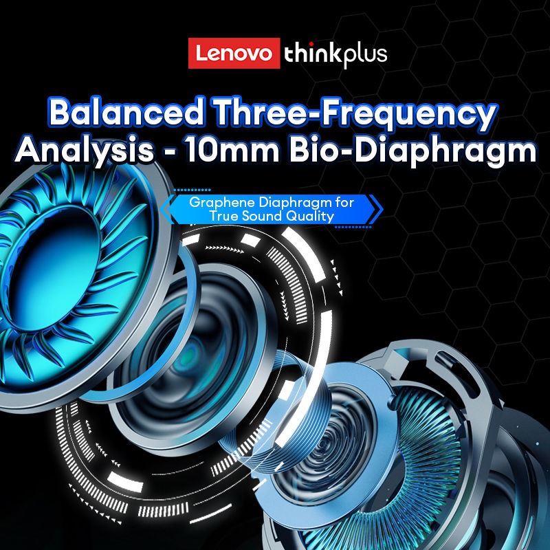 Miniatura: Fone Bluetooth Lenovo TWS Baixa Latência