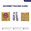 Hình thu nhỏ: Number Tracing card