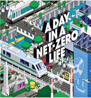 Notice - updates of academic reading materials