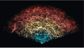 Notice - updates of academic reading material