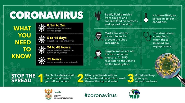CoronaVirus Need to Know.png