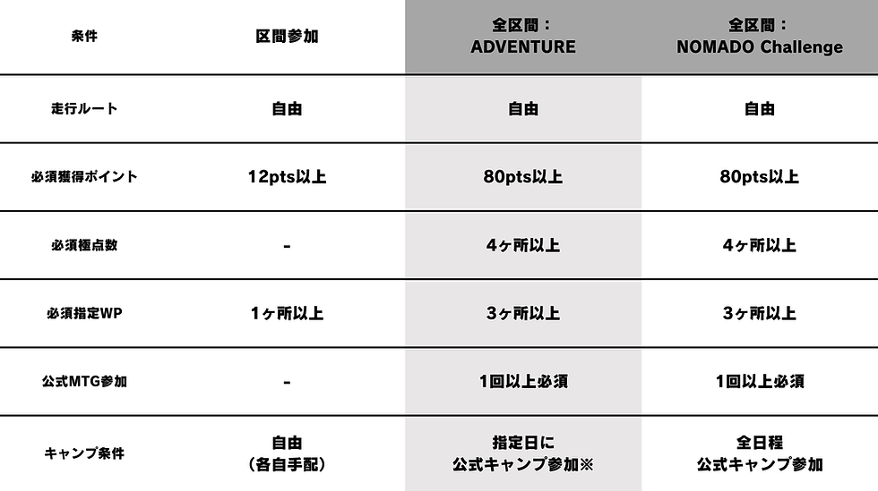p2p2026_division (2).png