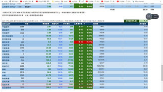 12 在美國adr 繼續狂飆