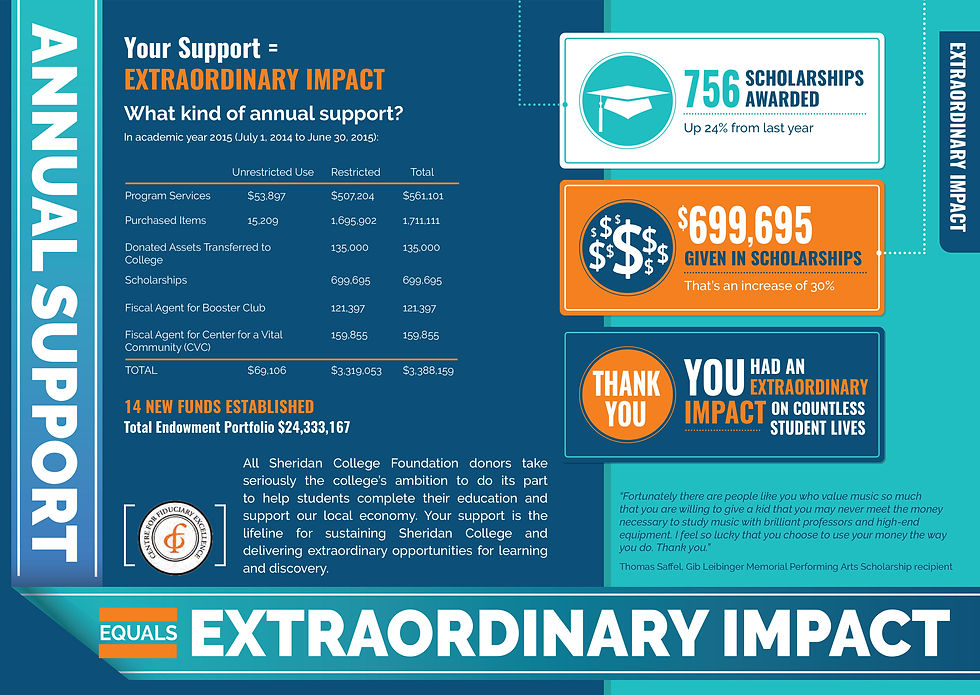 AnnualReport2015-6