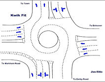 Markham Road Kwik Fit Roundabout.jpg