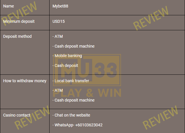 mybet88 trusted online casino malaysia