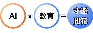 才能開花
