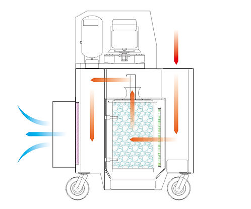 Welding Fume Extractor