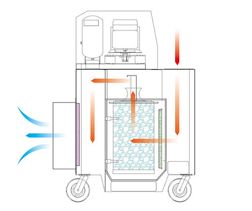 Welding Fume Extractor