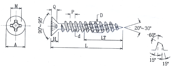 Phil Flat Head Wood Screws