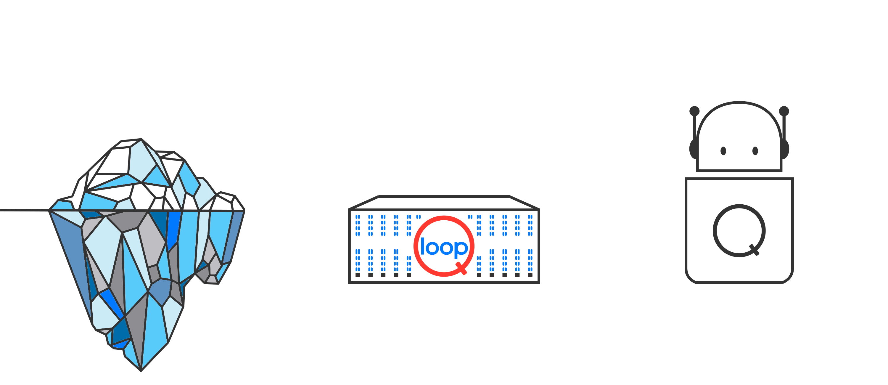 How the Loop Q Cognitive Computing Platform Works