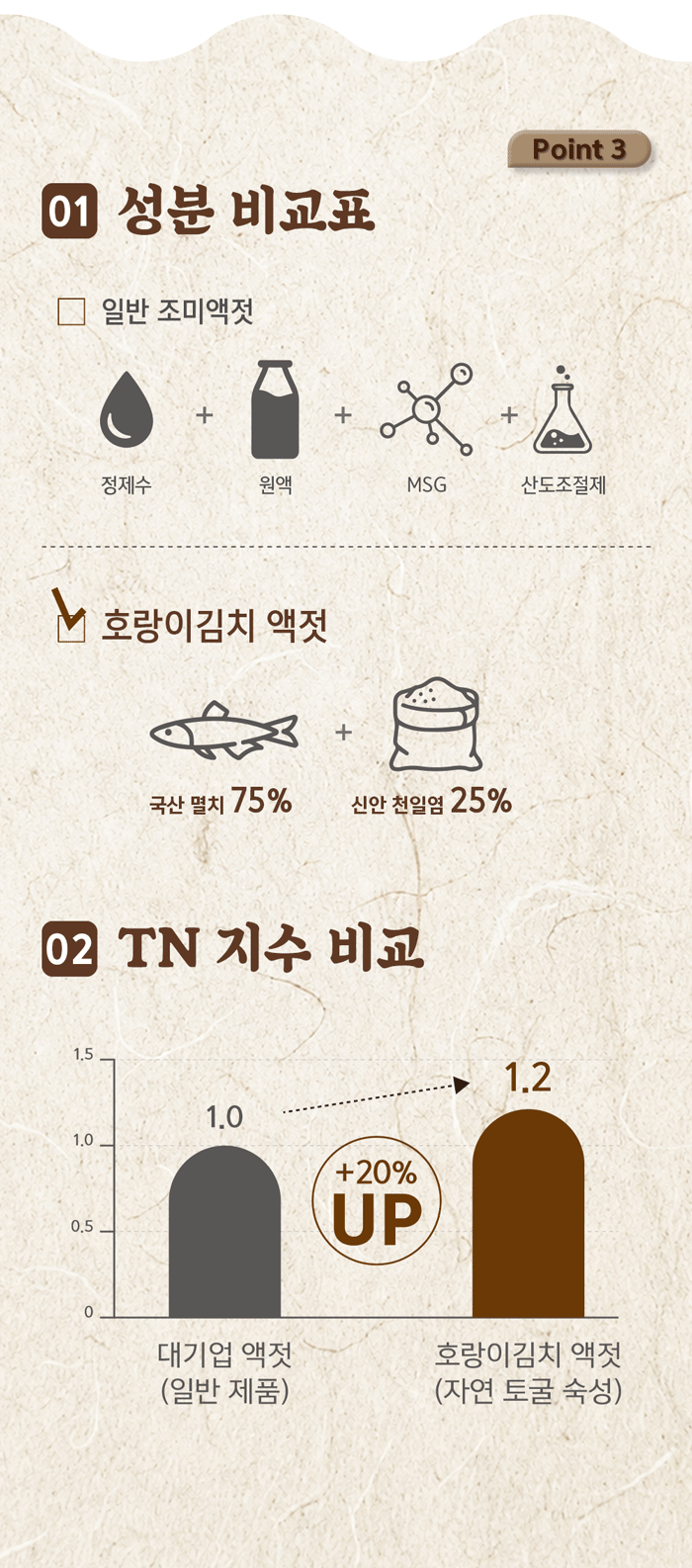 1_자개_호랑이_9page.gif