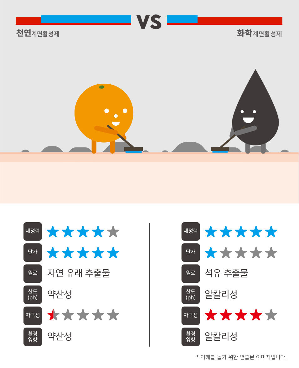 1_귤_레몬_BJ_바디워시_배너_상세페이지_19.jpg