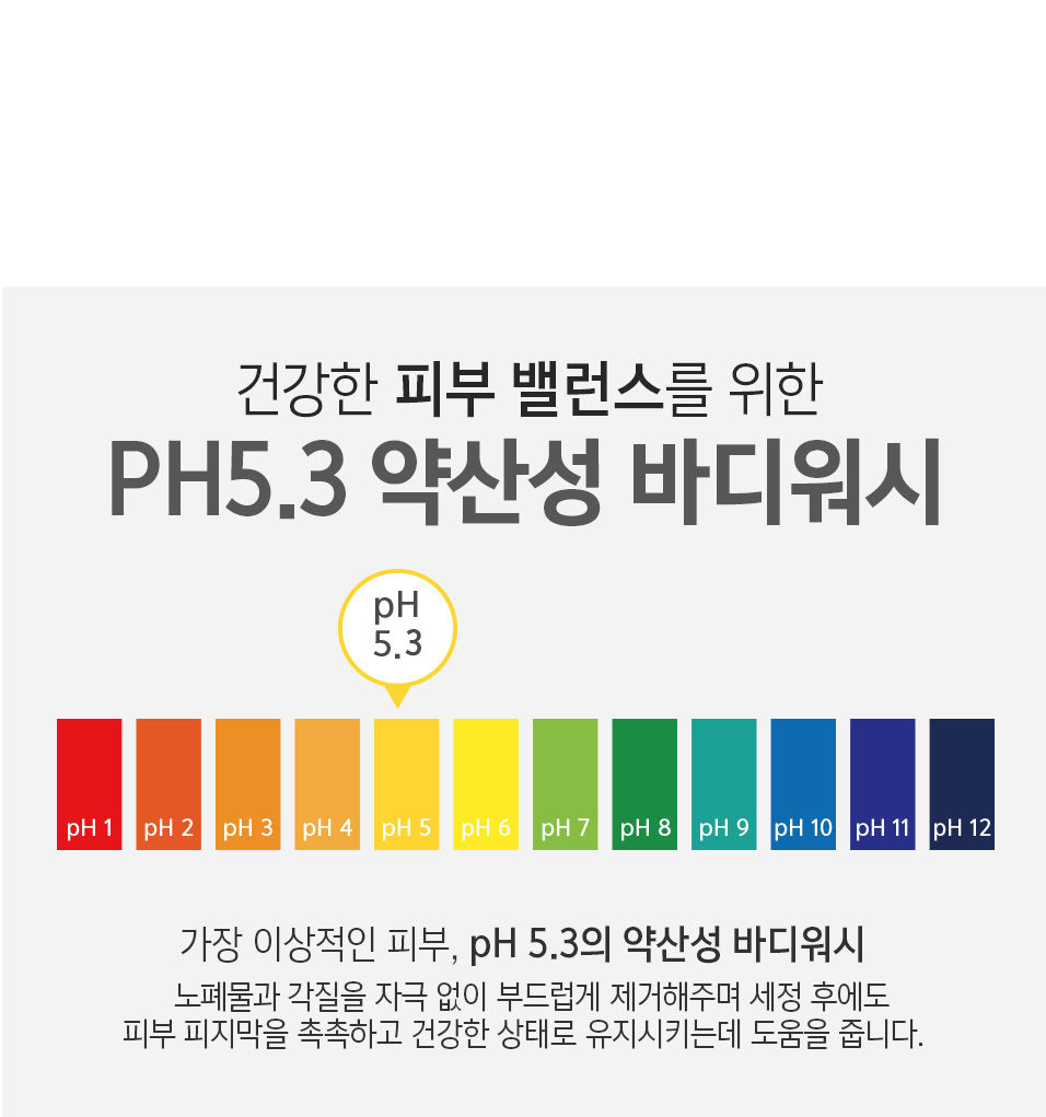 1_귤_레몬_BJ_바디워시_배너_상세페이지_33.jpg