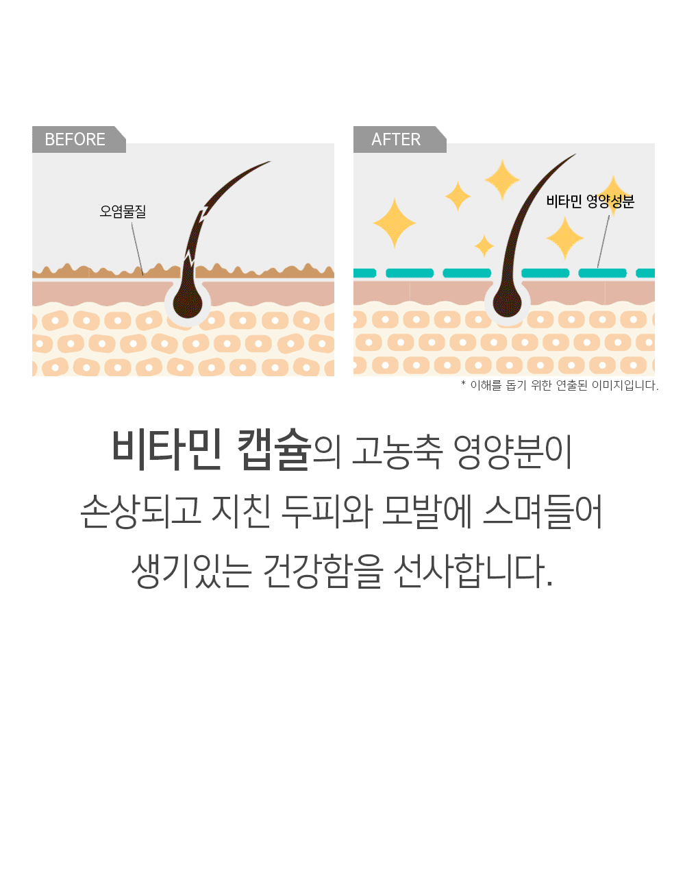 1_샴푸_10.gif