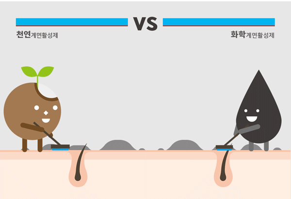 1_샴푸_14_2.gif