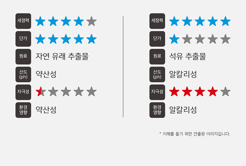 1_샴푸_14_3_edited.jpg