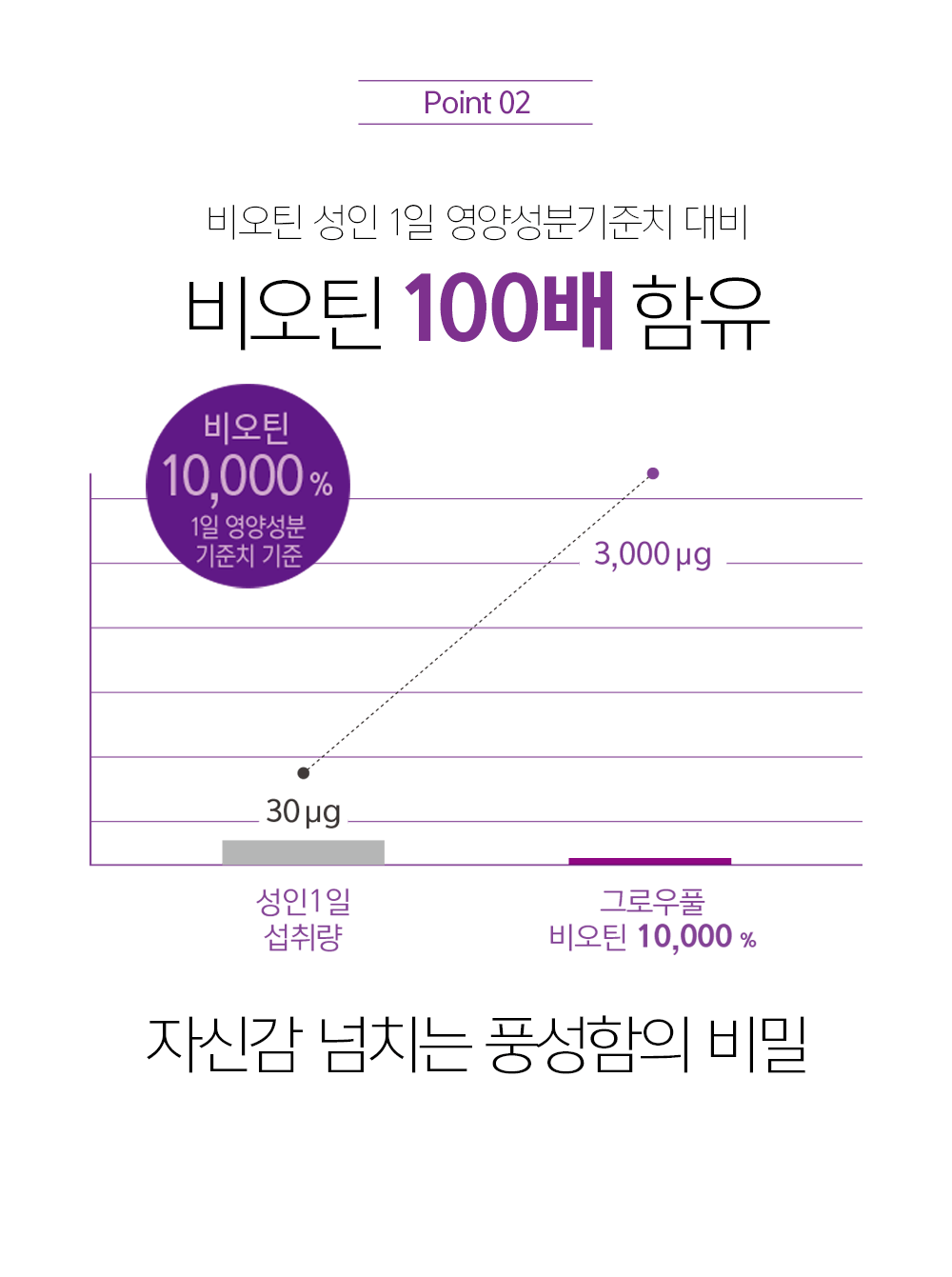 1_상세페이지_05.gif