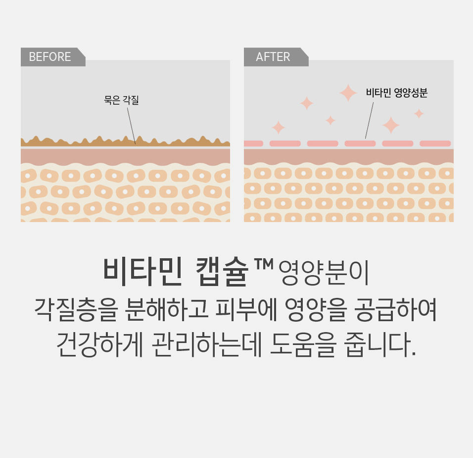 1_귤_레몬_BJ_바디워시_배너_상세페이지_09_edited.jpg