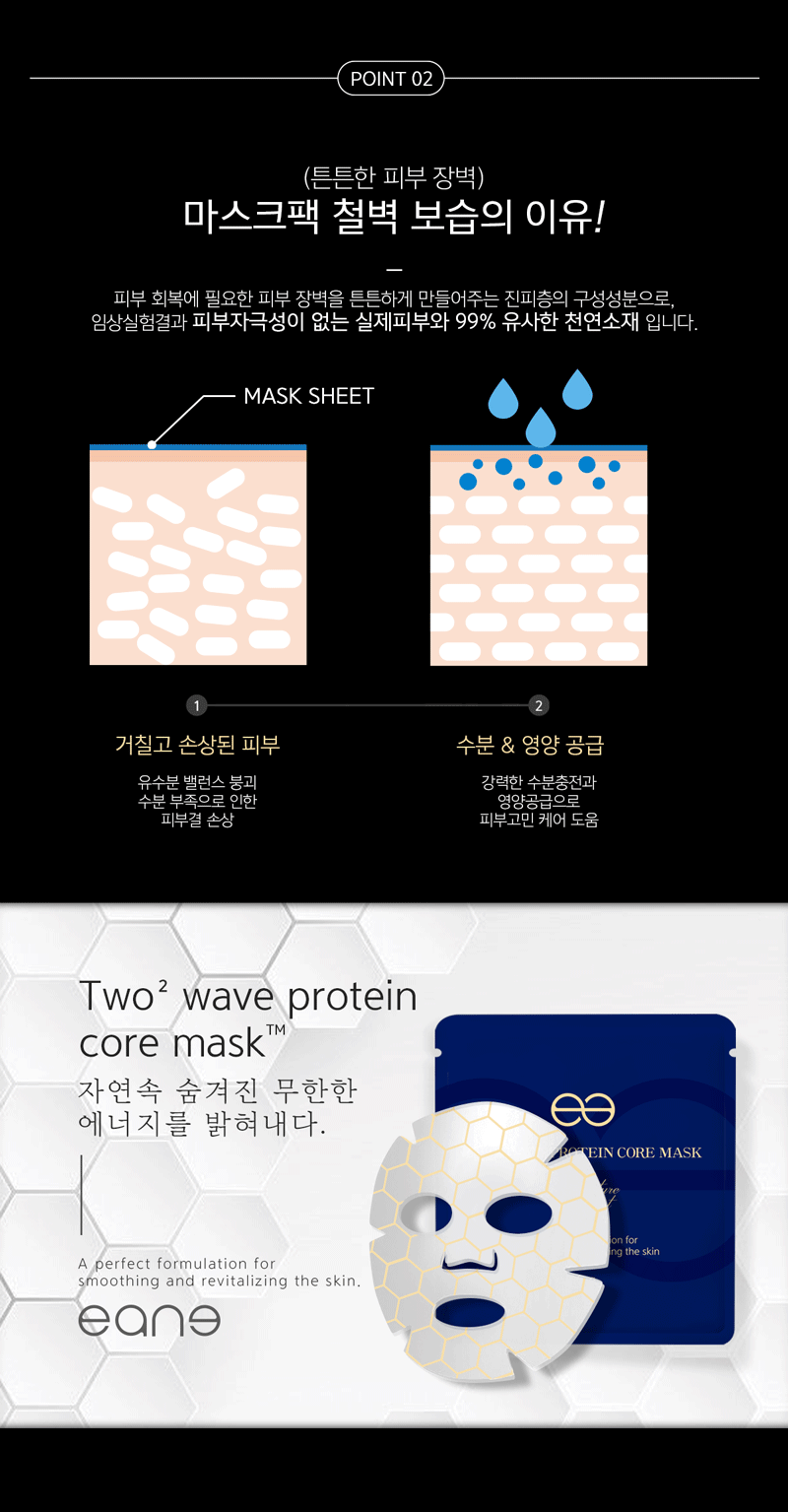 1_이안애__연어코_투_웨이브_프로틴_코어_마스크_상세페이지_05.gif