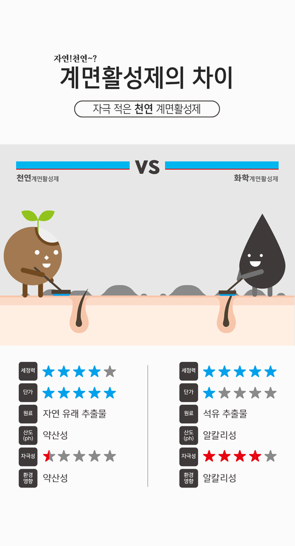 1_샴푸_14_2.gif