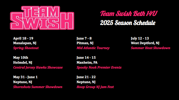 Team Swish Beth 14U