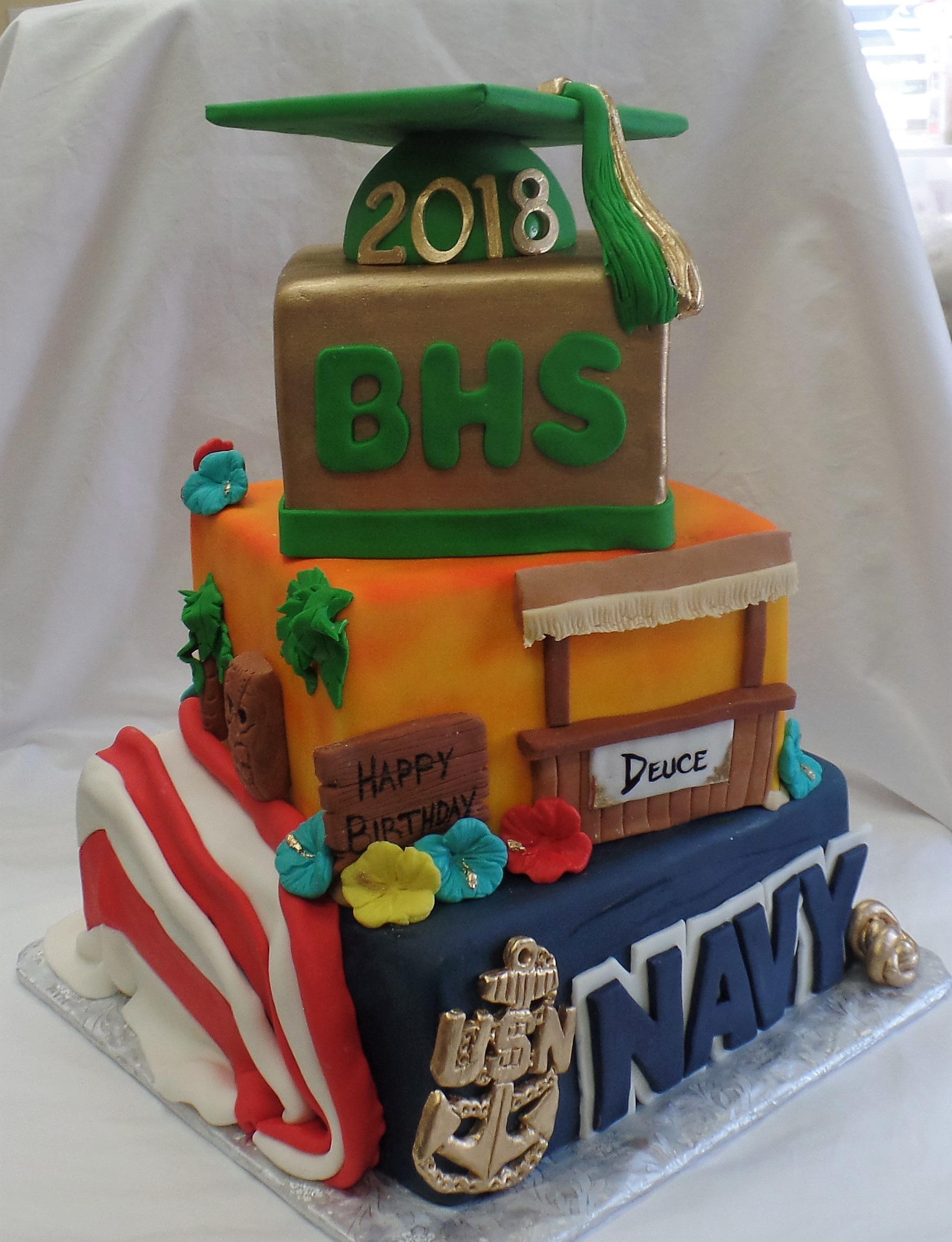 Birthday Cake