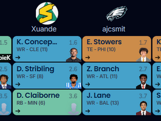 2026 Draft Grades for Every Championship Dynasty Team