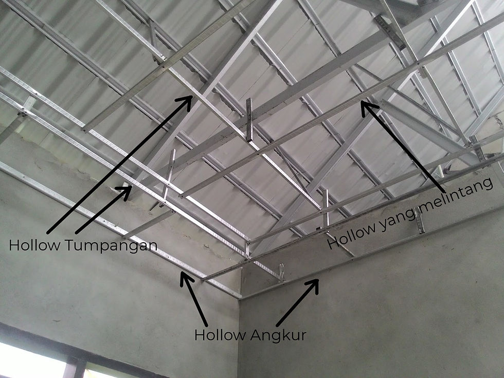 hollow angkur rangka atap plafon