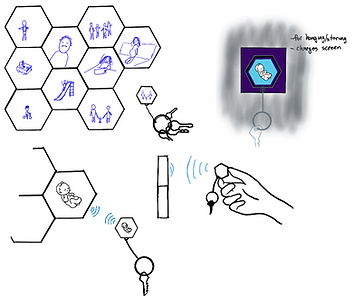 Concept Presentation DSU (2).png