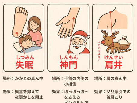 クリスマスにおすすめのツボ(サンタ・トナカイにも)