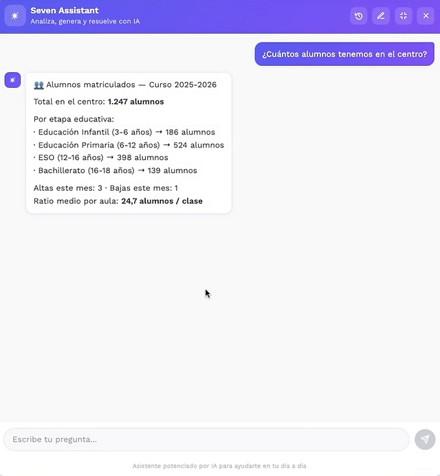 Educamos IA en educación