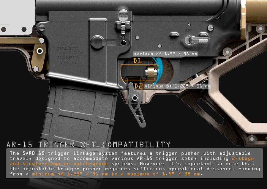 P3-2 AR-15 trigger set COMPATIBILITY.jpg