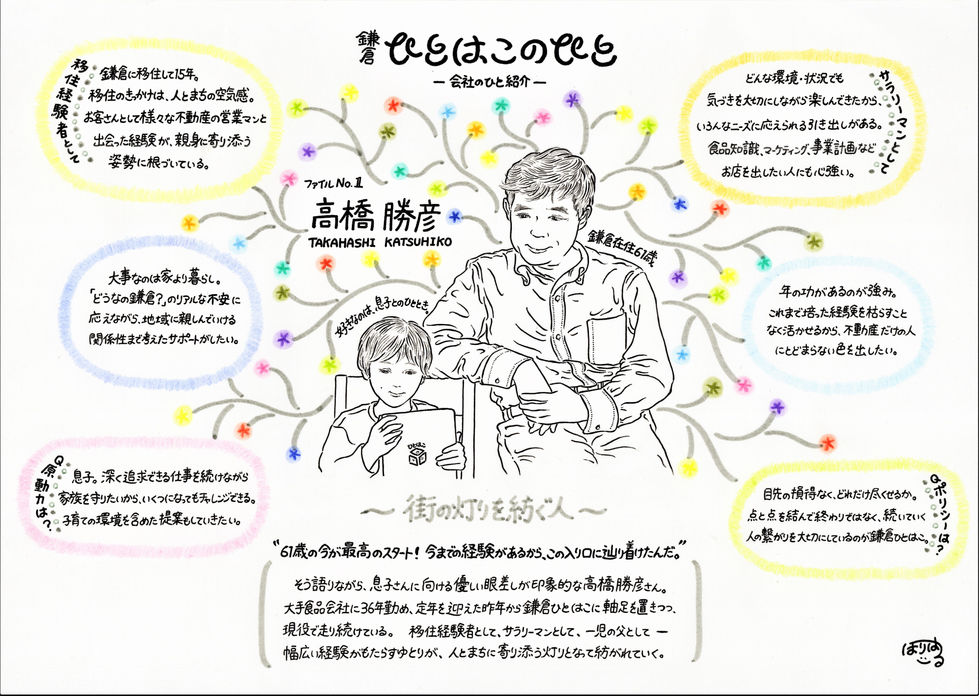 人物紹介イラスト