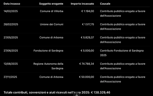 Screenshot 2026-06-30 alle 18.45.27.png