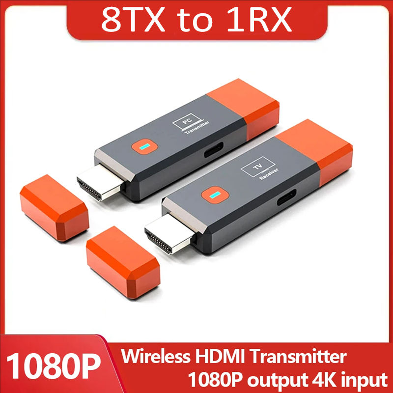 Wireless Transmitter & Receiver, 4K Decode Input 1080P@60Hz Output, Ultra-Low La