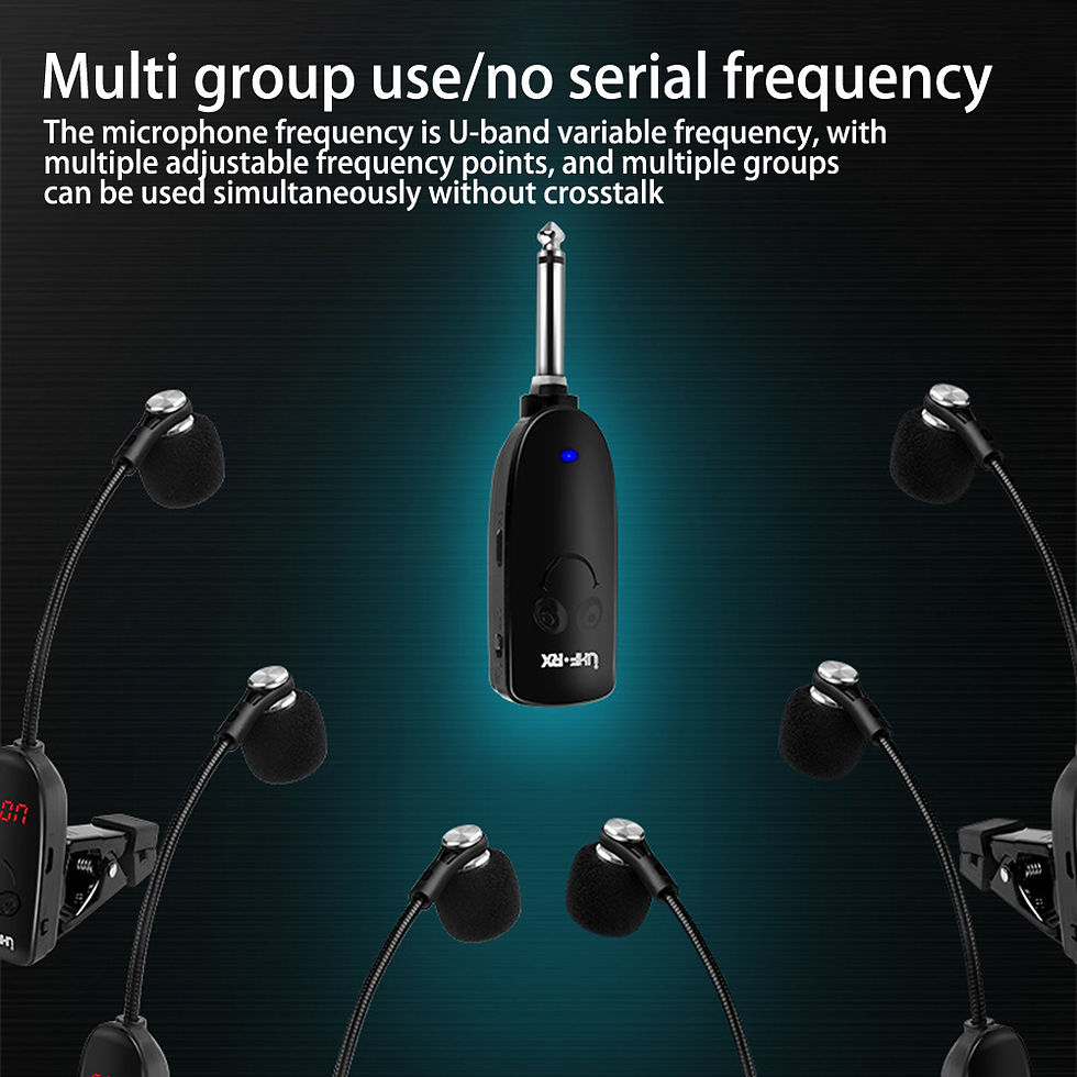 Thumbnail: Saxofone Wireless Microphone Mic Saxophone Transmitter and Receiver UHF Professi
