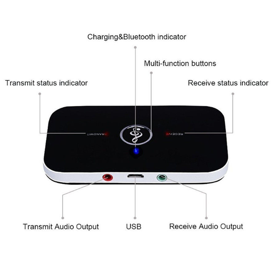 Thumbnail: Bluetooth 5.0 Audio Transmitter Receiver RCA 3.5mm AUX Jack USB Dongle Stereo Mu