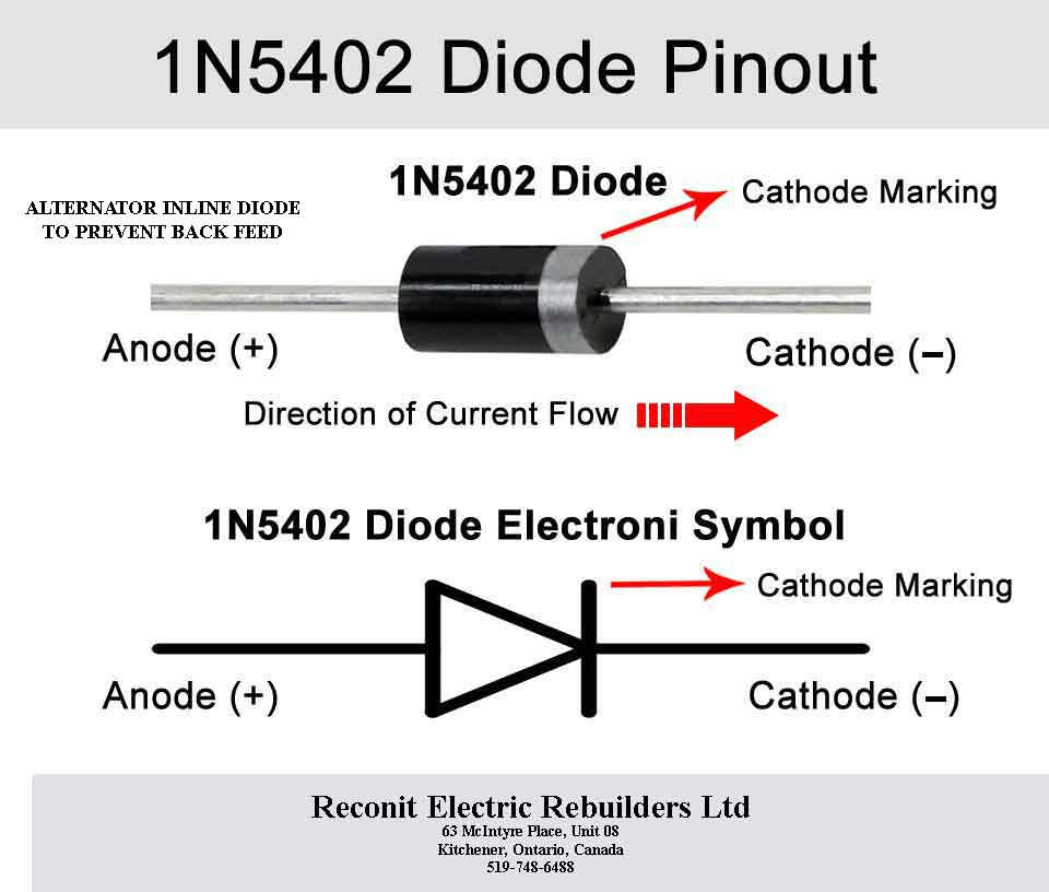 inline rectifier diode IN5402