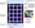 SDP_MovementPuzzle1_Annotations.png