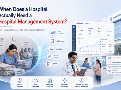 When Does a Hospital Actually Need a Hospital Management System?