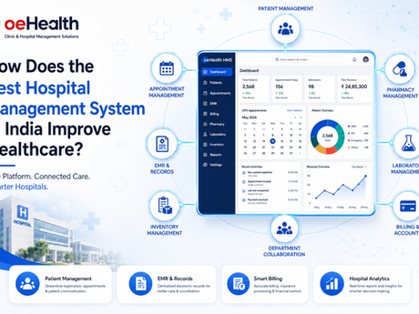 How Does the Best Hospital Management System in India Improve Healthcare?